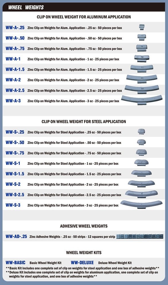 Tuxedo WW-DeLuxe Wheel Weight Set